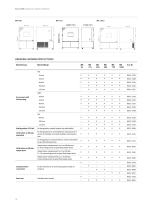 Dynamic climate chambers-10