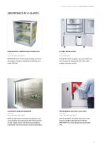 Dynamic climate chambers-5