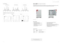 Growth chambers - 5