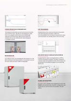 Multi Management Software APT-COM™ 4 - 3