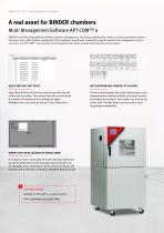 Multi Management  Software APT-COM™ 4-2