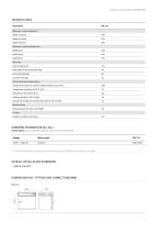 Safety drying chambers  FDL series-7