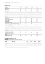 Standard-Incubators-10