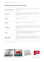 Standard-Incubators-12