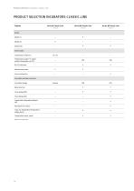 Standard-Incubators-16