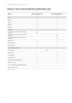 Standard-Incubators-4