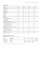 Standard-Incubators-7
