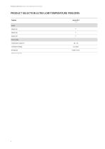 Ultra low temperature freezers-4