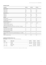 Ultra low temperature freezers-7