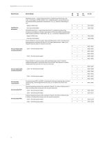 Vacuum drying chambers - 10