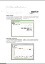 893 Professional Biodiesel Rancimat - 12