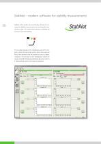 893 Professional Biodiesel Rancimat - Metrohm - PDF Catalogs ...