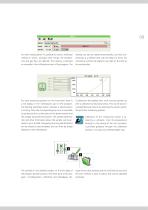 895 Professional PVC Thermomat - Determination of the thermostability of PVC - 9