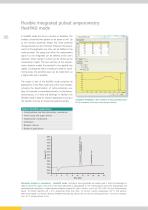 945 Professional Detector Vario IC Amperometric Detector - Metrohm ...