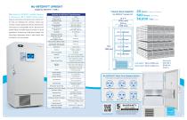 Blizzard HC -86C ULT Freezer Product Catalog - 11