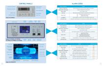 Blizzard HC -86C ULT Freezer Product Catalog - 5