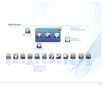 General Purpose Centrifuge - 9