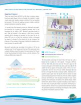 HEPA versus ULPA Filters - 3