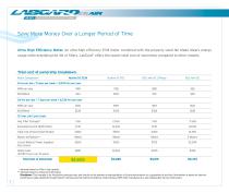 LabGard ES Air Class II, Type A2 Biological Safety Cabinet - 8