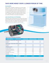 NuAire Biosafety Cabinet Product Catalog - 7