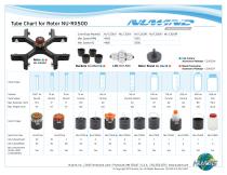 NuWind Centrifuge Tube Chart - 1