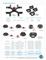 NuWind Centrifuge Tube Chart - 3