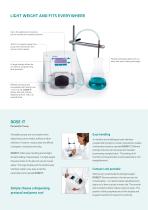 DOSE IT-2