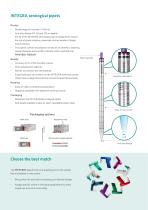 PIPETBOY acu 2-4