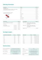 PIPETBOY acu 2-5