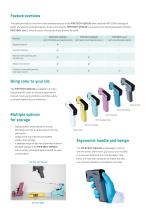 PIPETBOY GENIUS-5