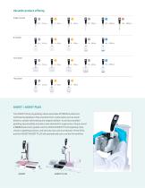VIAFLO Pipettes-5