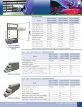 Scientific Laboratory Storage Equipment - 10