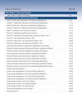 Scientific Laboratory Storage Equipment - 2