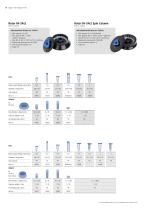 Sigma 3-16T Sigma 3-17KT-14
