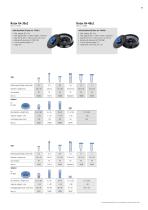 Sigma 3-16T Sigma 3-17KT-15