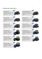 Sigma 3-16T Sigma 3-17KT-7