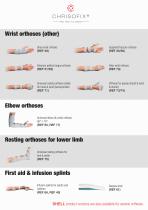 Most popular products-3