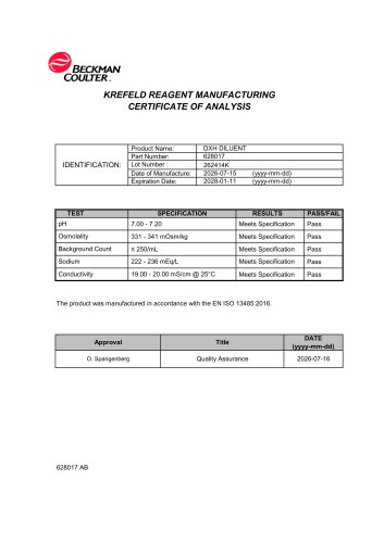 CERTIFICATE OF ANALYSIS