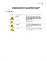 DxH 500 Series Hematology Analyzers - 7