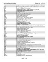 SAFETY DATA SHEET-10