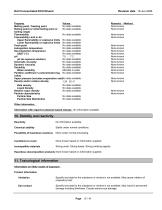 SAFETY DATA SHEET-5