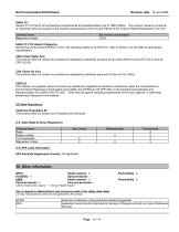 SAFETY DATA SHEET-9