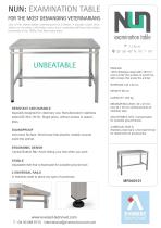 NUN exam table-3