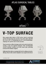 Veterinary Surgery Table-12