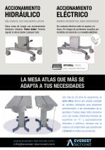 Veterinary Surgery Table-6