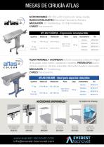 Veterinary Surgery Table-7