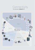 dicomPACS® Digital X-ray and image managemer in radiology and hospital - 7