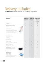 Digital radiography with the Amadeo S-DR U-arm system for X-ray imaging without cassettes - 10