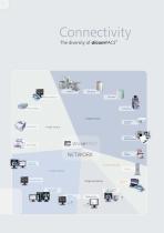 Digital X-ray in the modern medical practice - 9