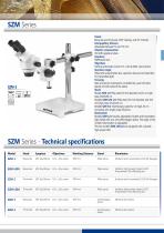 SZM Series - 3